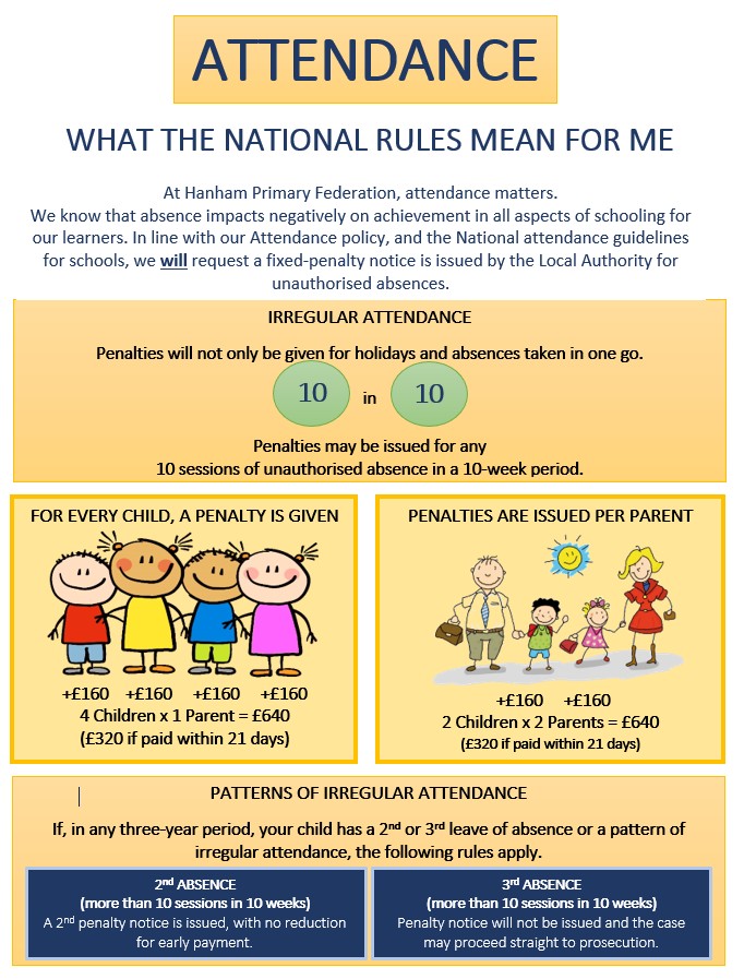 attendance-rules